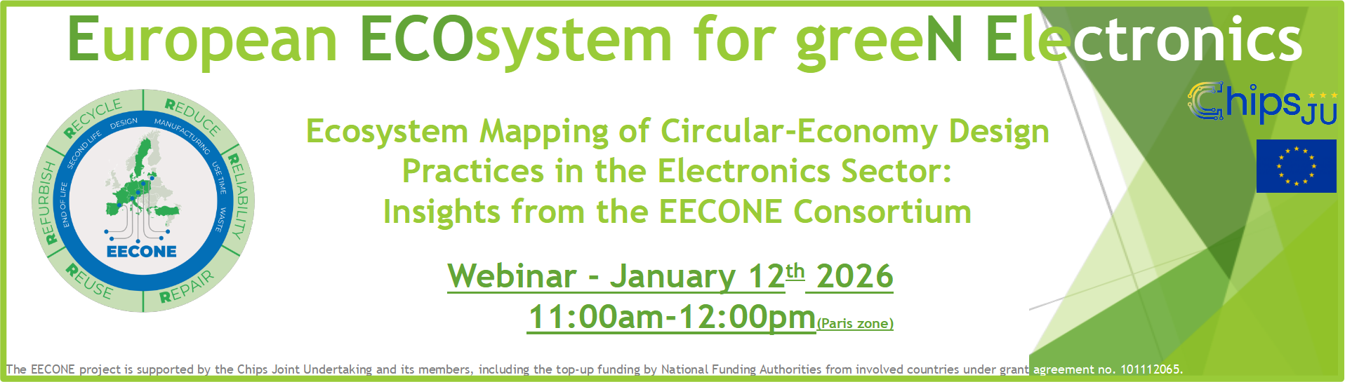 ecosystem mapping practices